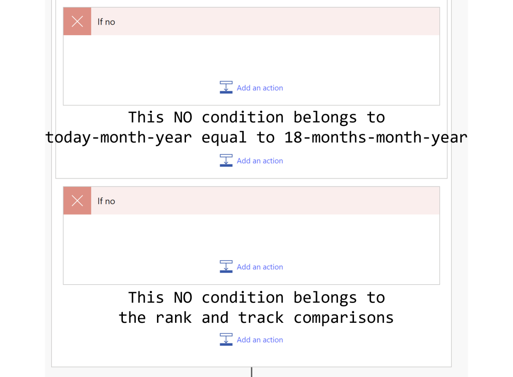 Screenshot of no conditions for both filters - there are no actions in either. 